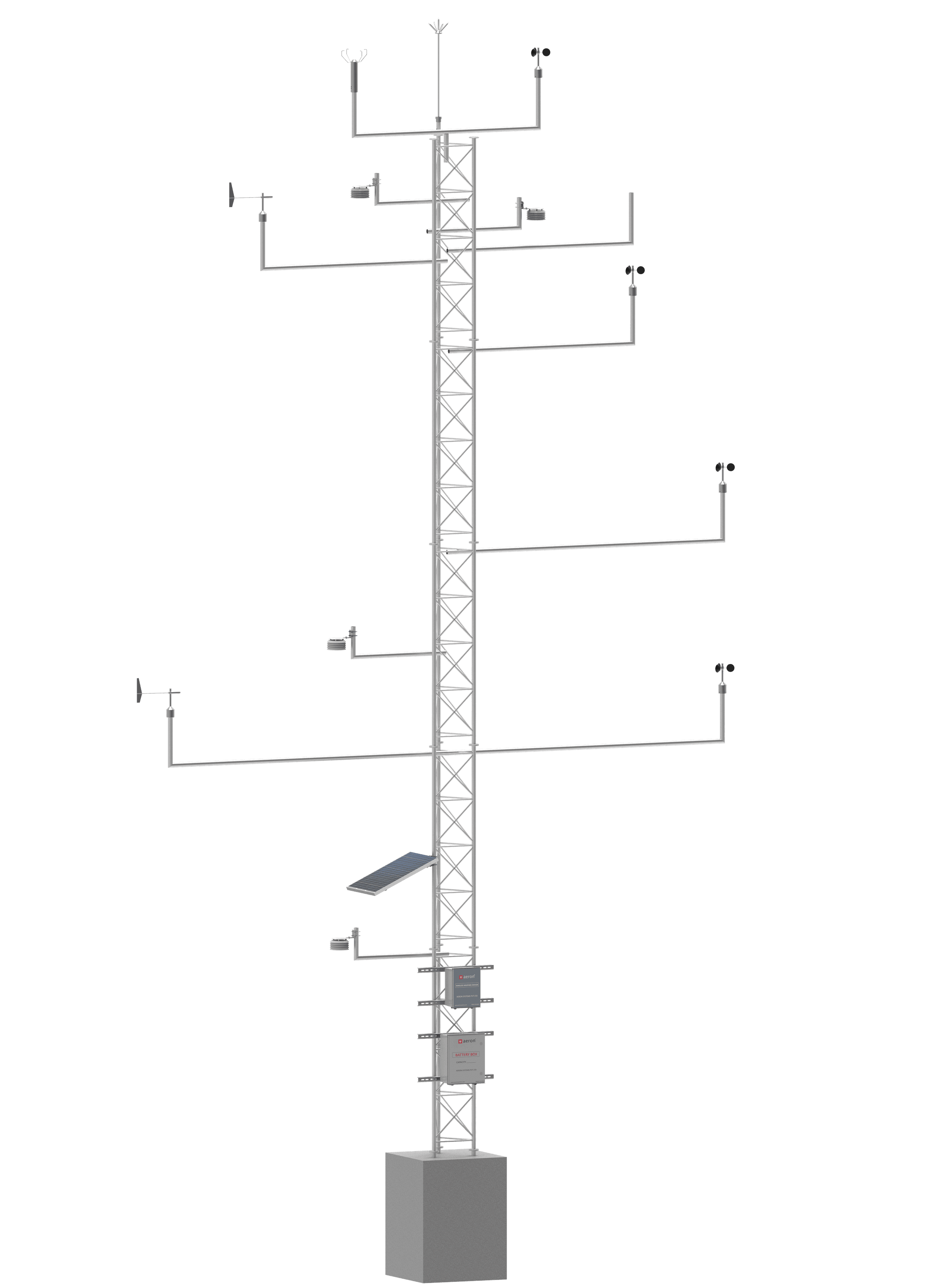Weather monitoring mast for a wind plant